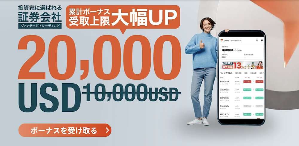初回入金ボーナスの金額や条件はどうなっているのか？