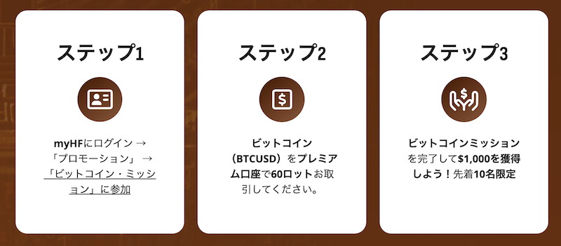 HFMのビットコインミッションの参加方法やエントリー方法は？