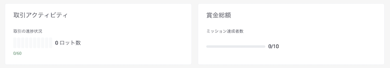 HFMのビットコインミッションの条件達成状況の確認方法は？