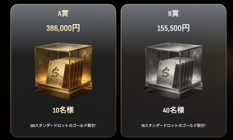 HFMのゴールドミッションプロモでもらえる賞金額は？