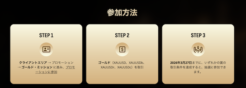 HFMのゴールドミッションプロモの参加条件や参加方法は？